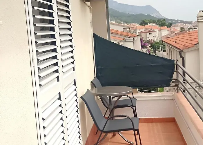 15 * 马卡尔斯卡